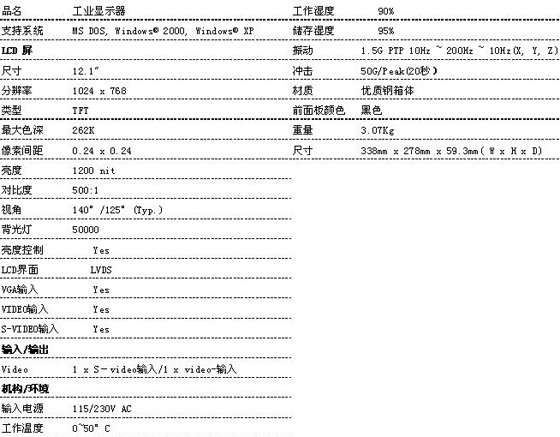 8/200708161515515928