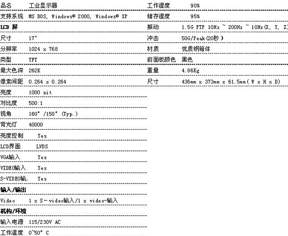 8/2007081615294610015