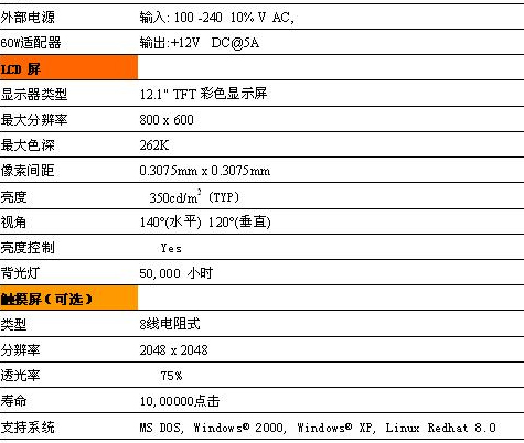 8/200708161541399698