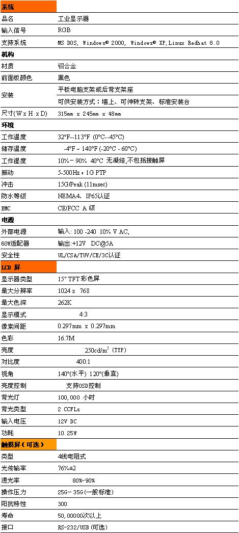 8/200708161554392708