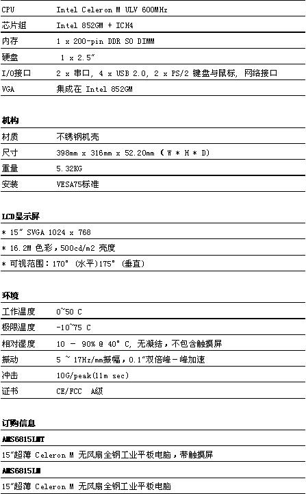 8/2007081617445836212