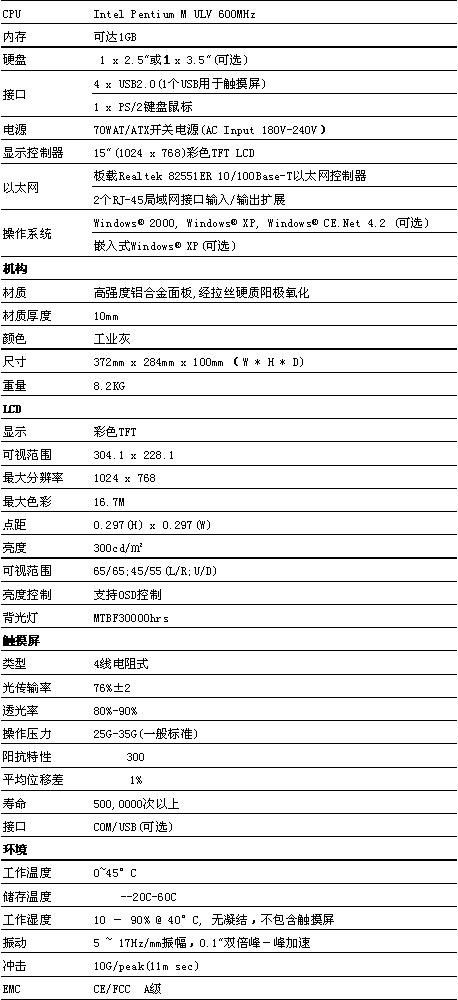 8/200708161750078494