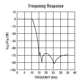 8/200708171000381224