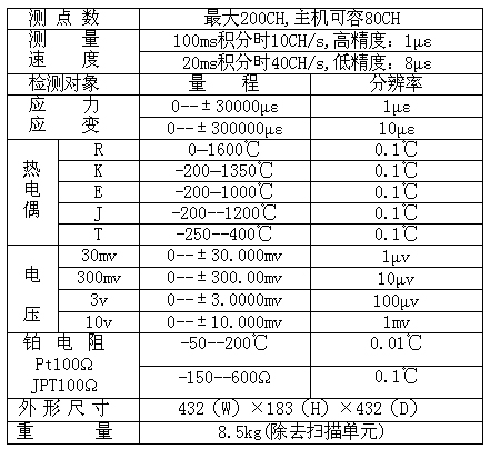 8/200708171027202243