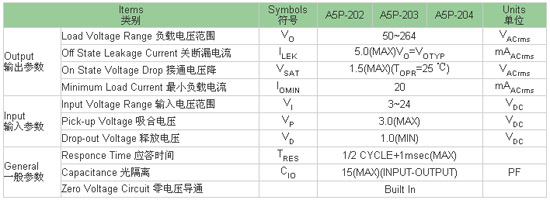 8/200708171144276615