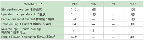 8/200708171150283571