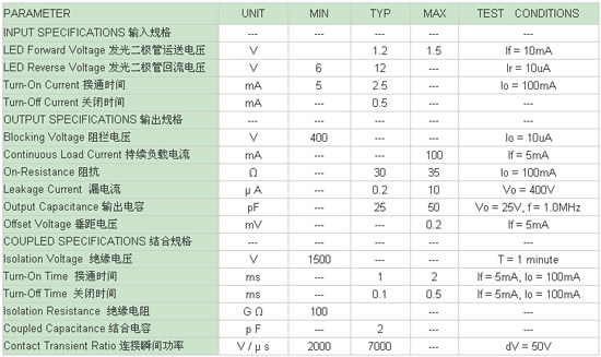 8/200708171151209273