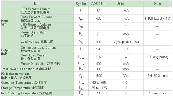 8/200708171157246480