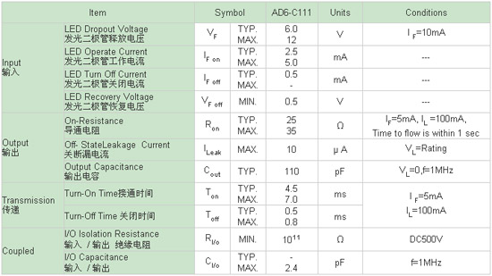 8/200708171157582393