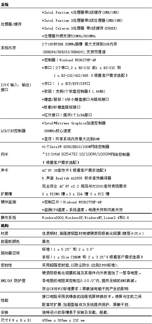 8/200708171416142650