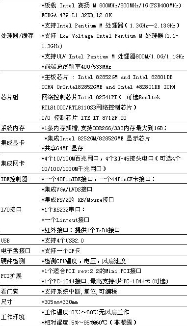 8/200708171432392047