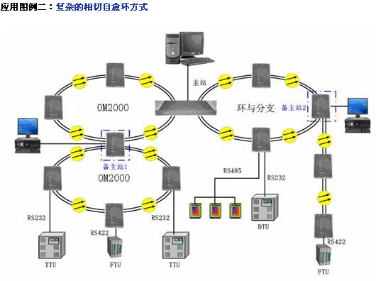 8/200708171447467799