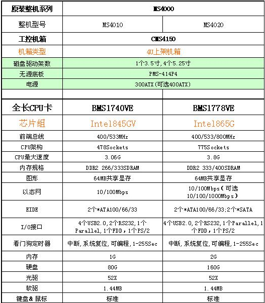 8/200708171448146238