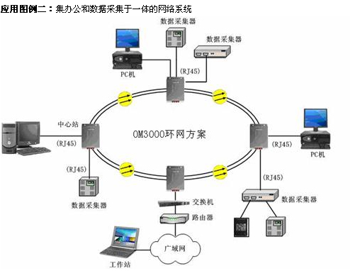 8/200708171453045201