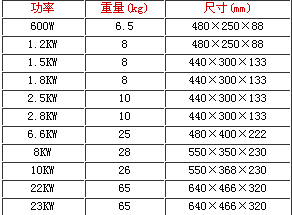 8/200708171518106298