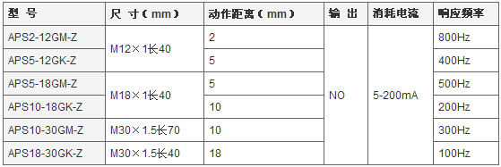 8/200708211033002770