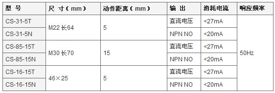 8/200708211033525003