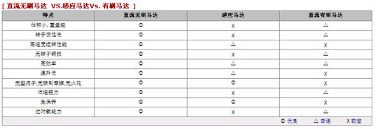 8/200708211409239337