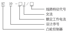 8/200708211414235354