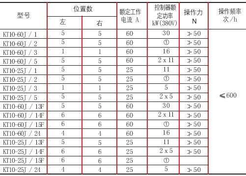 8/200708211415445003