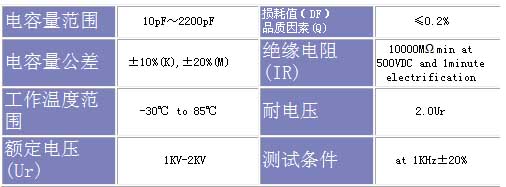 8/200708211451032600