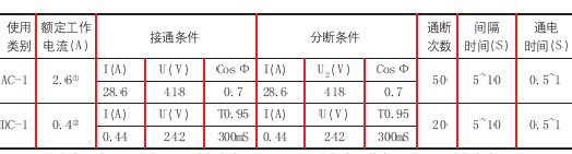 8/200708211502335159