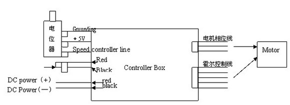 8/200708211632095367
