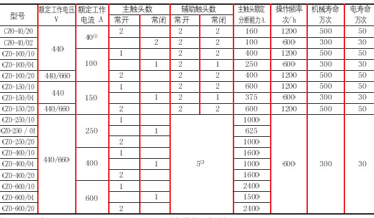 8/200708211638536309