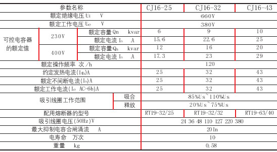 8/200708221154255474