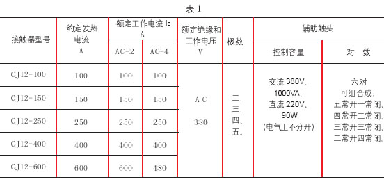 8/200708221319575709