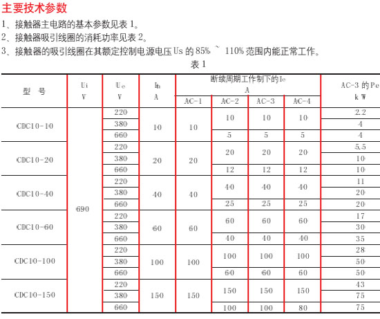 8/200708221404165685