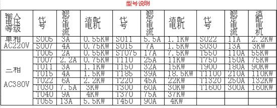 8/2007082214150388720