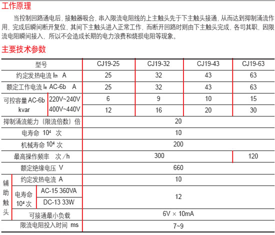 8/200708221432337435