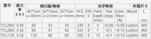 8/200708221747423787