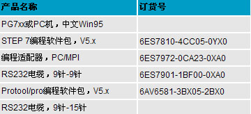 8/200708230925097708