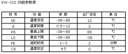 8/200708230935186822