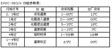 8/200708231043281980