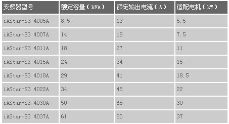 8/200708231053487621