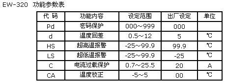 8/200708231058106652