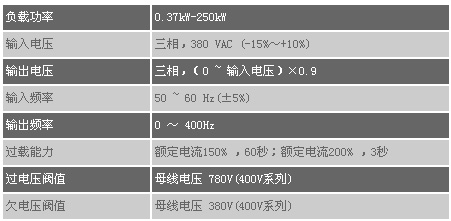 8/2007082311025943389