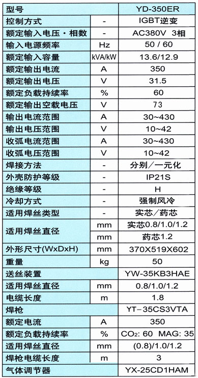 8/200708231636127434