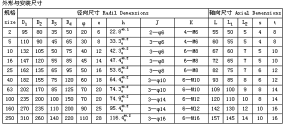 8/2007082317290997329