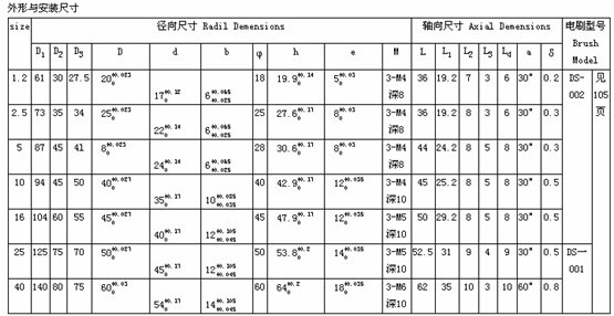 8/200708240859165456