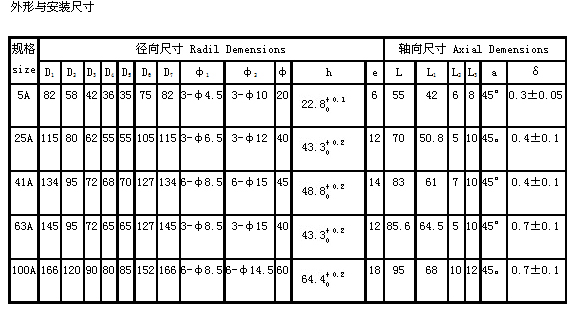 8/200708241005433060