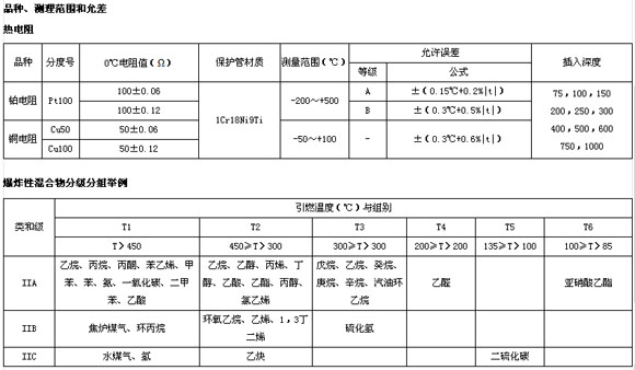 8/200708241029032155