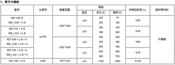 8/200708241047138815