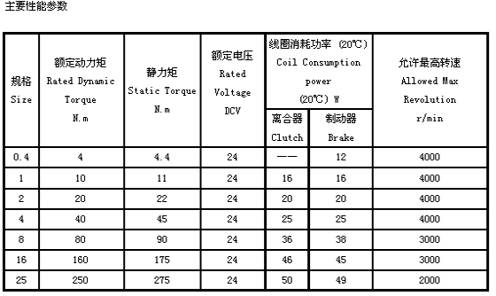 8/200708241335572092