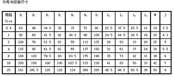 8/200708241355396228