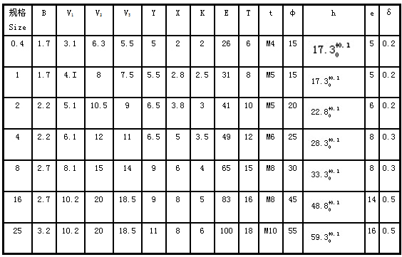 8/2007082413555812232