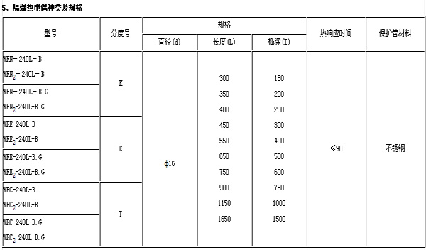 8/200708241413122633